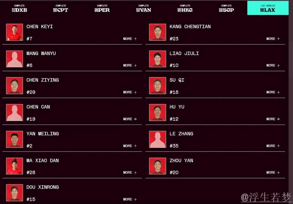 七人制橄榄球十五运会男、女组四强名单揭晓