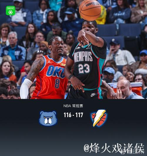 雷霆117-116惊险逆转灰熊，杰伦-威廉姆斯贡献26分5板10助