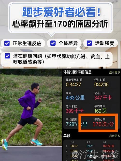 体重管理：掌控“我的”最佳运动心率