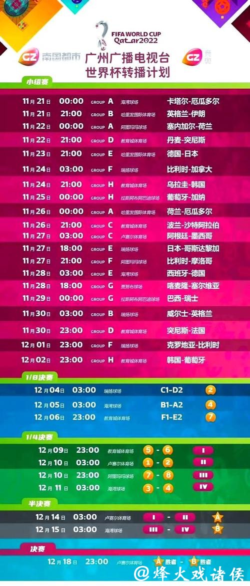 全球足球世界杯精彩直播平台推荐 全球足球世界杯精彩直播平台推荐