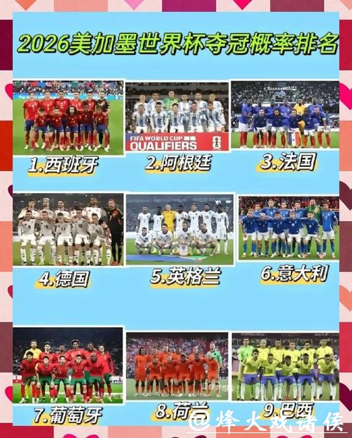 世界杯球队综合实力全方位深度解析 世界杯球队综合实力全方位深度解析