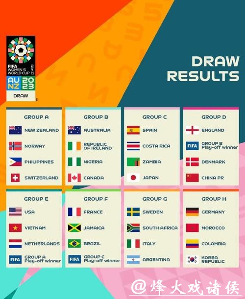 全面揭秘:2023世界杯预测分析策略与预测软件推荐 全面揭秘:2023世界杯预测分析策略与预测软件推荐