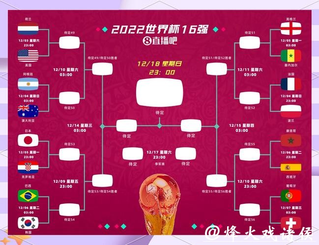 2023世界杯竞猜平台排名详解 2023世界杯竞猜平台排名详解