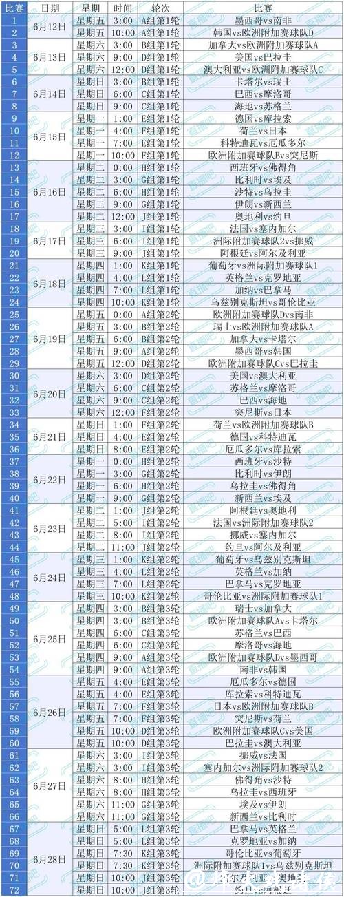 2026世界杯完整赛事时间安排详情 2026世界杯完整赛事时间安排详情