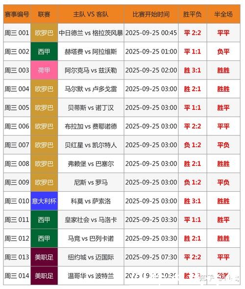 世界杯线上平台下注官方APP推荐