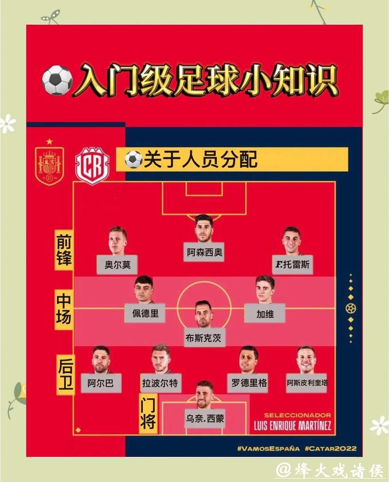 深度分析：世界杯足球比赛预测指南