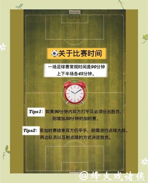 揭秘世界杯下注小程序全新玩法攻略