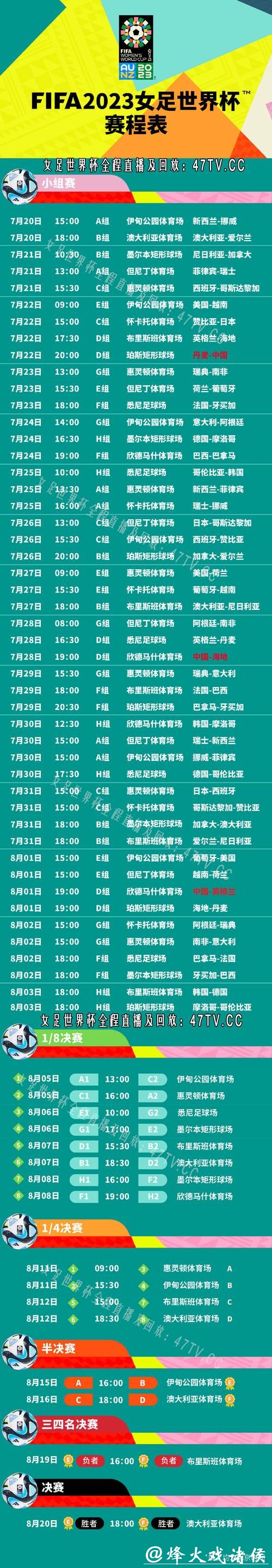 2023年世界杯直播平台推荐:哪个更好用? 2023年世界杯直播平台推荐:哪个更好用?