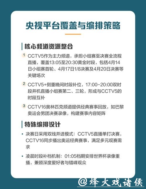 世界杯赛事直播全程高清观看指南