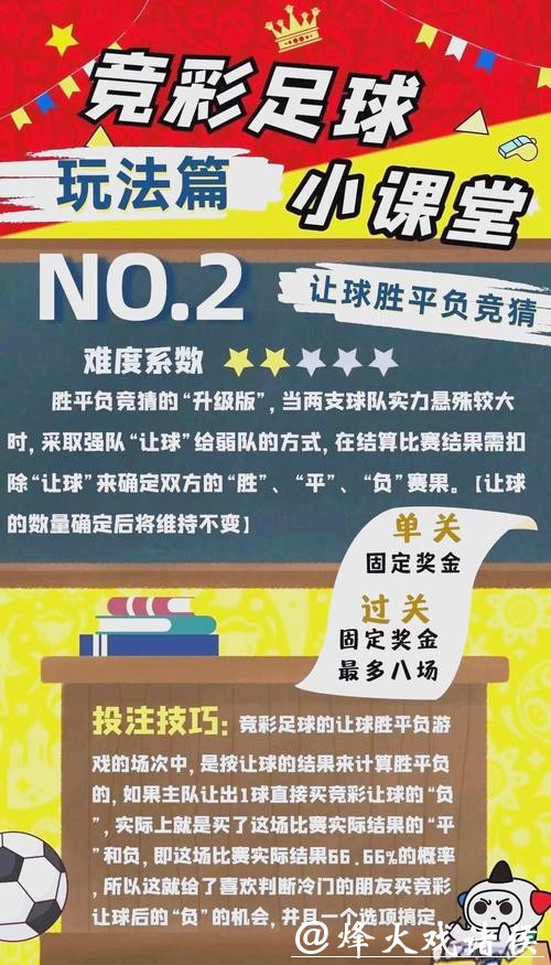 全面解析世界杯投注竞彩攻略与技巧