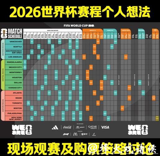 2026世界杯直播全攻略:赛程、渠道一网打尽 2026世界杯直播全攻略:赛程、渠道一网打尽